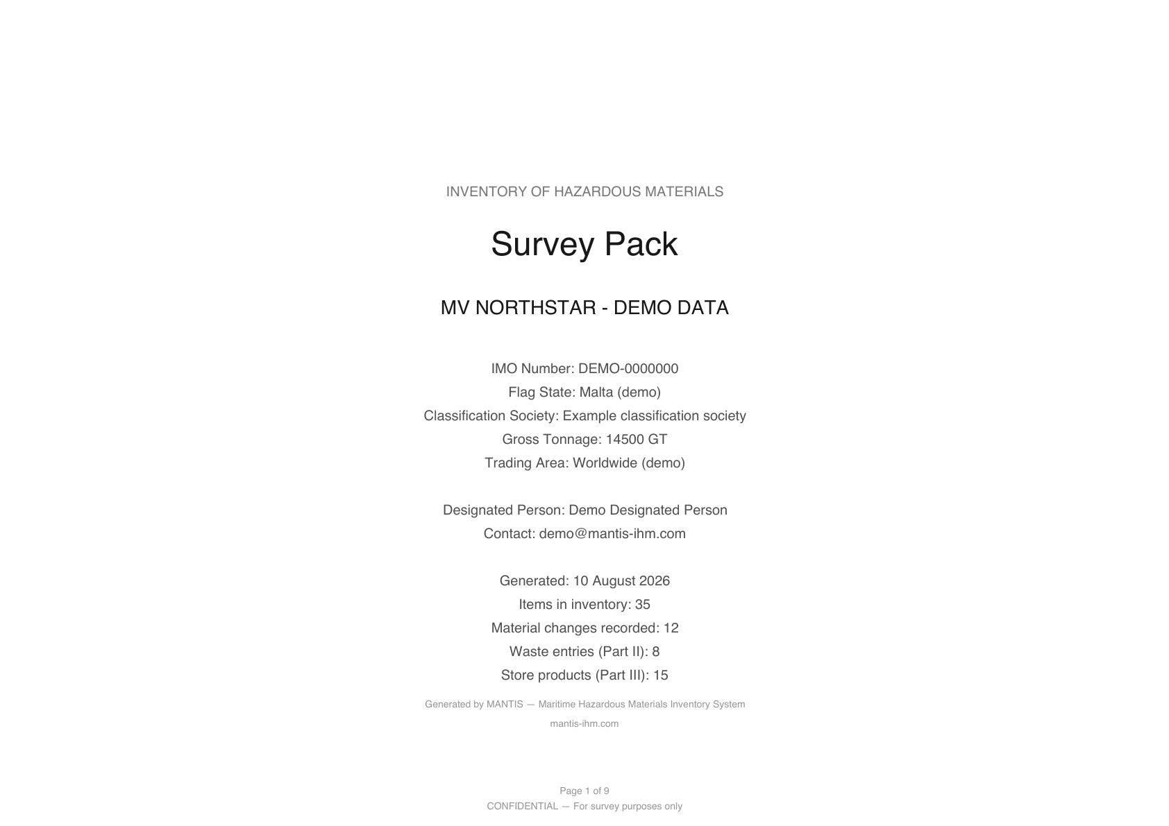 Cover of the MANTIS sample IHM survey pack, clearly marked as demo data