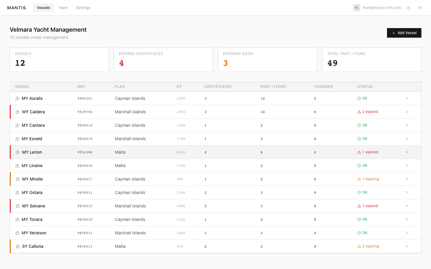 MANTIS fleet dashboard for a management company showing 12 vessels with IHM status, certificate counts, and survey readiness