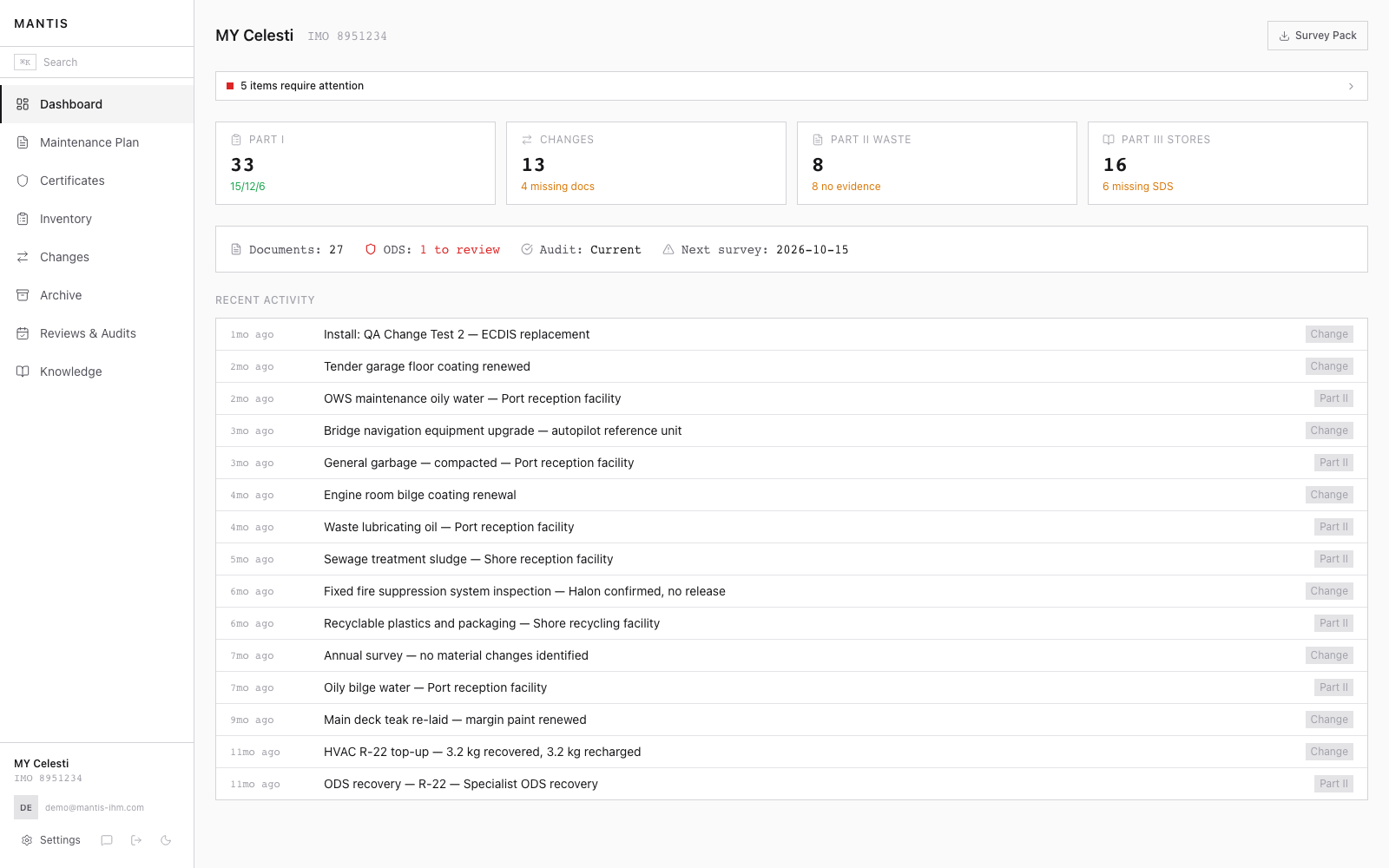 MANTIS dashboard showing vessel IHM status and recent activity